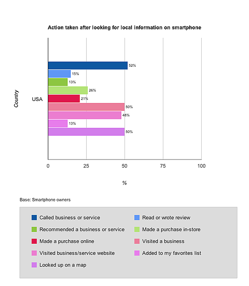 ourmobileplanet.com chart 688546f8