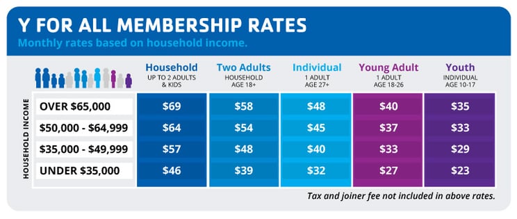 ysite-membership-rates-01.jpg